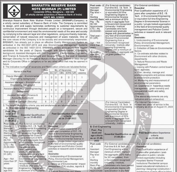 sarkari naukri in Bharatiya Reserve Bank Note Mudran Private Limited,