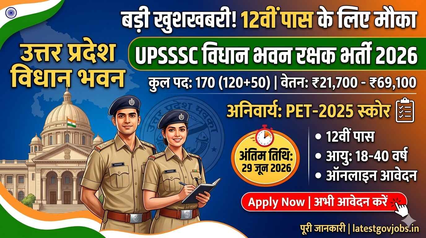 UPSSSC new vacancy April 2026