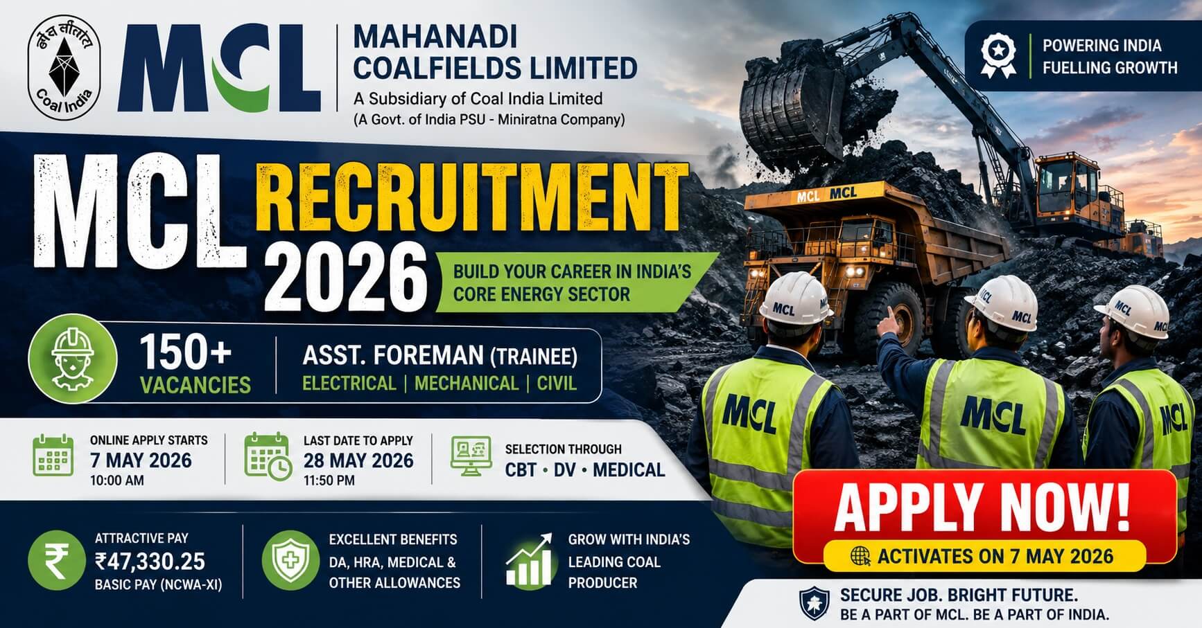 Mahanadi Coalfields Limited Recruitment